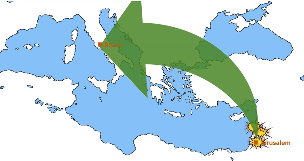 Map of the gospel
